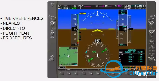 G1000教程PFD-8968 