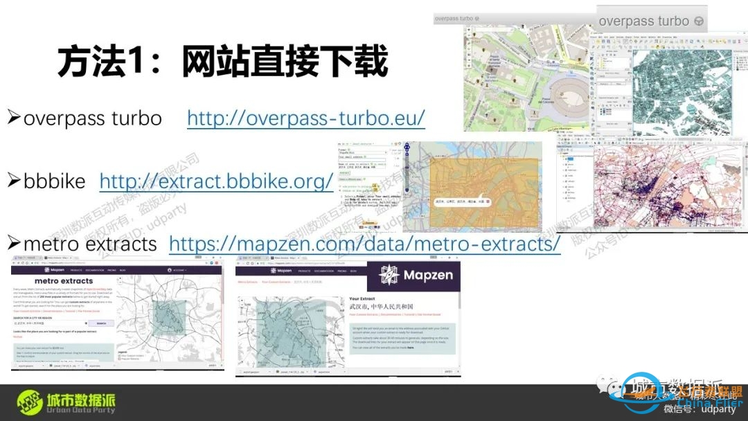 【21】《OpenStreetMap矢量地图数据的获取与应用》丨城市数据派-6981 