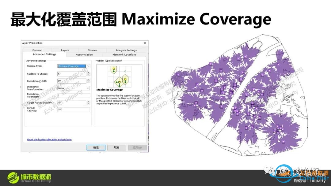 【21】《OpenStreetMap矢量地图数据的获取与应用》丨城市数据派-7244 