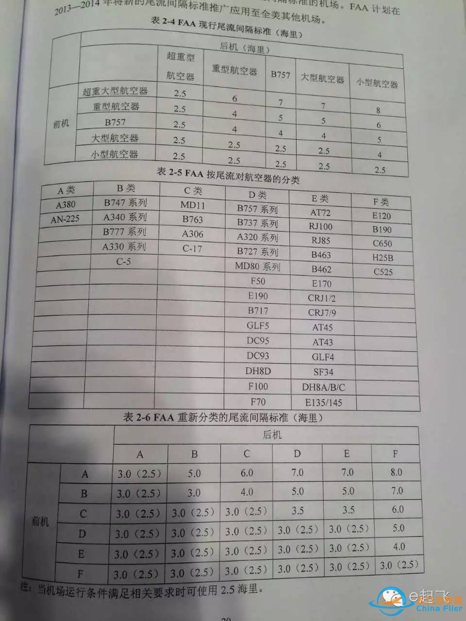 注意To Waypoint(Active Waypoint)风险、注意掌握正确的间隔-2808 