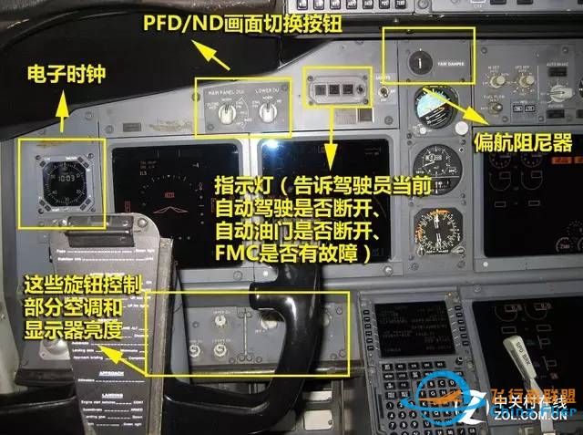 波音737飞机驾驶舱面板全解读!乐航模拟机欢迎您来体验-3850 