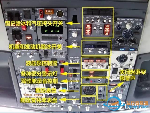 波音737飞机驾驶舱面板全解读!乐航模拟机欢迎您来体验-977 