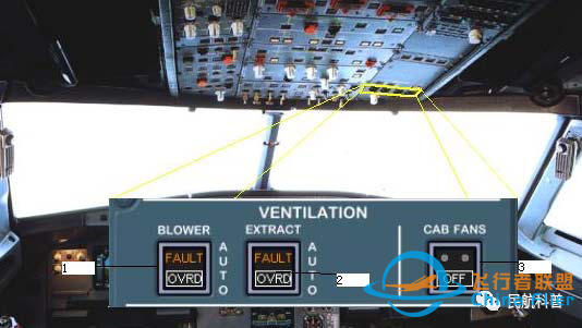 空客A320飞机ATA 21 空调系统(五 通风系统)-4860 