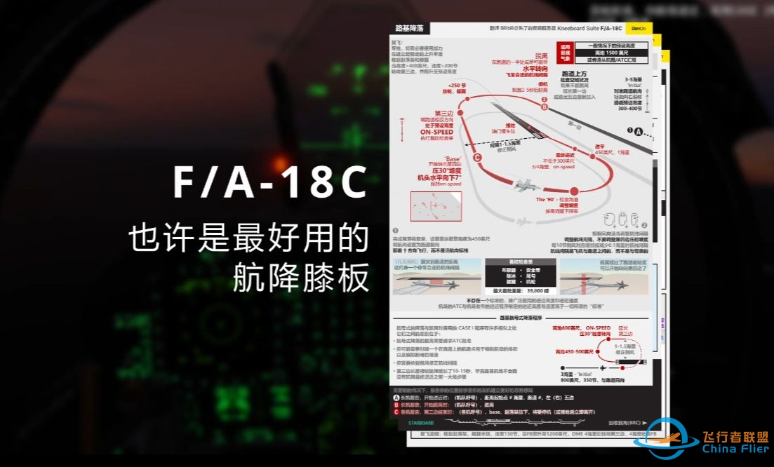 【DCS World】F/A-18C 也许是最好用的膝板？超好用的航降膝板汉化发布！-1978 