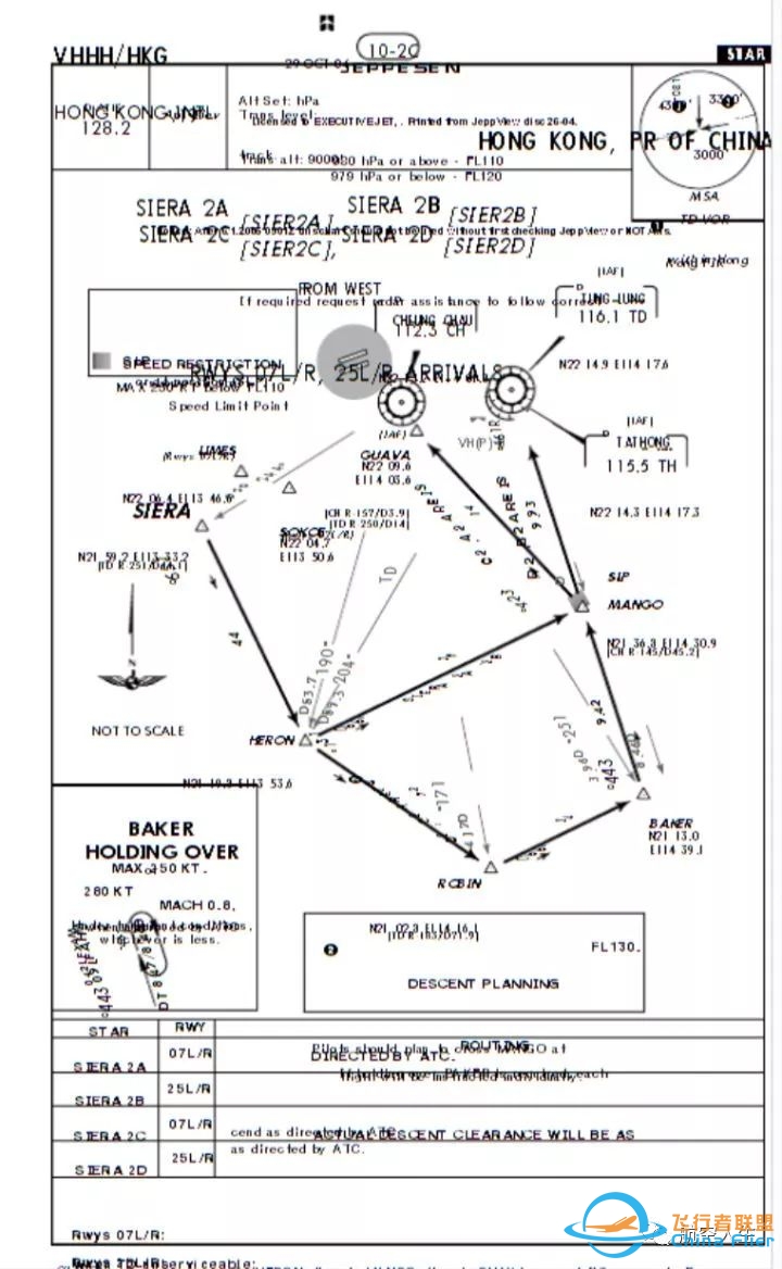 飞机是怎样在降落的时候对准跑道的?-897 
