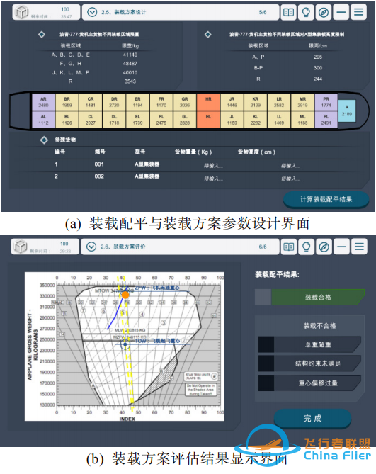 虚拟仿真技术 | 货机货物装载系统热态测控虚拟仿真实验设计-5525 
