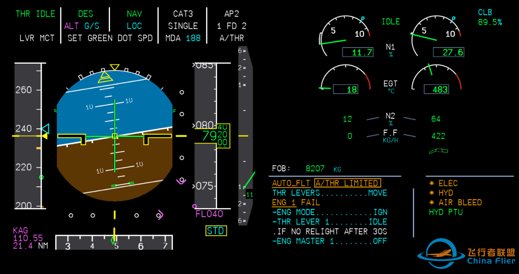 空客A320震撼起航丨随心飞抄底价限量预售,承包你全年的乐趣!-3712 