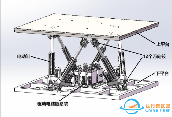 沉浸式飞行模拟器-9414 