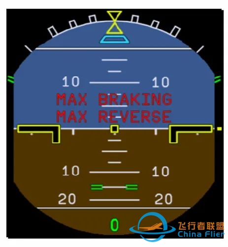 不只刹车:BTV制动技术如何保护巨无霸客机?-8731 