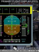 三分钟了解A320自动飞行系统原理-7604 