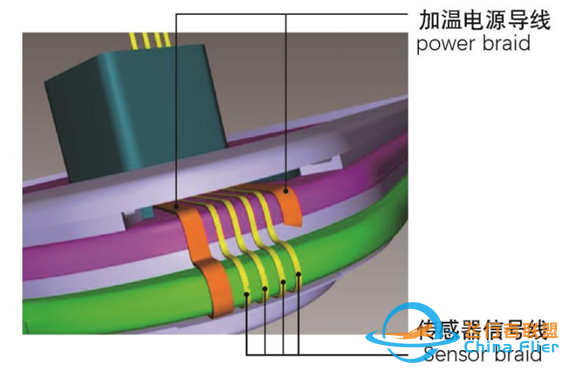 学长科普讲堂(八):带你了解川航3U8633航班事故原因-3977 