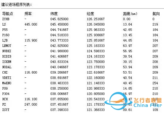 【火腿驿站】实用教程|如何偷走一架空客A320!So easy!-5268 