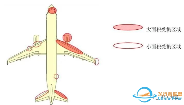 川航3U8633调查报告解读:空客引以为豪的安全体系为何失效?-7538 