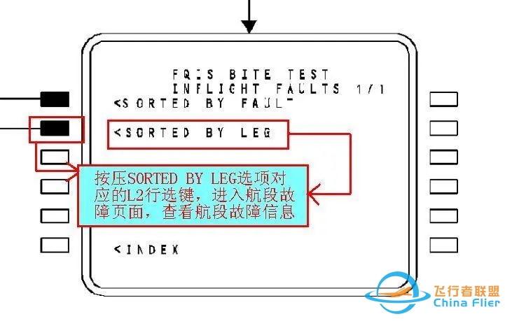 波音737NG飞机FQIS历史故障查询步骤-7046 