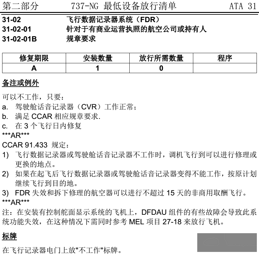 FDR OFF灯亮的维护提示-1661 