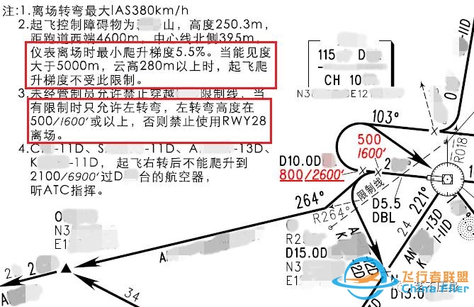 航班常用的十种越障保护工具-3796 