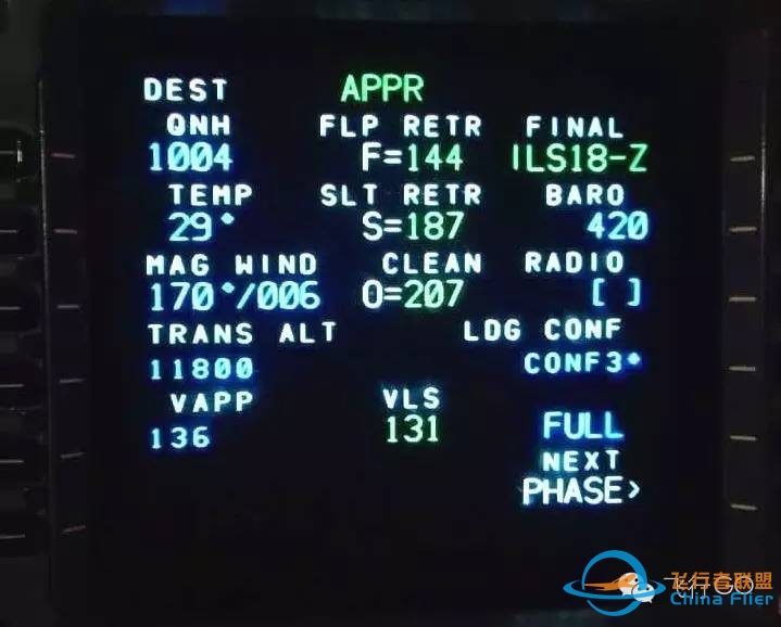 A320上的最小地速功能-7696 