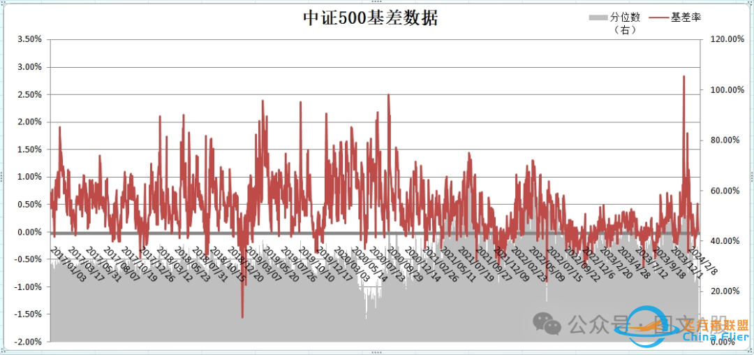 资本市场每日晨报(2024.3.26)-3315 