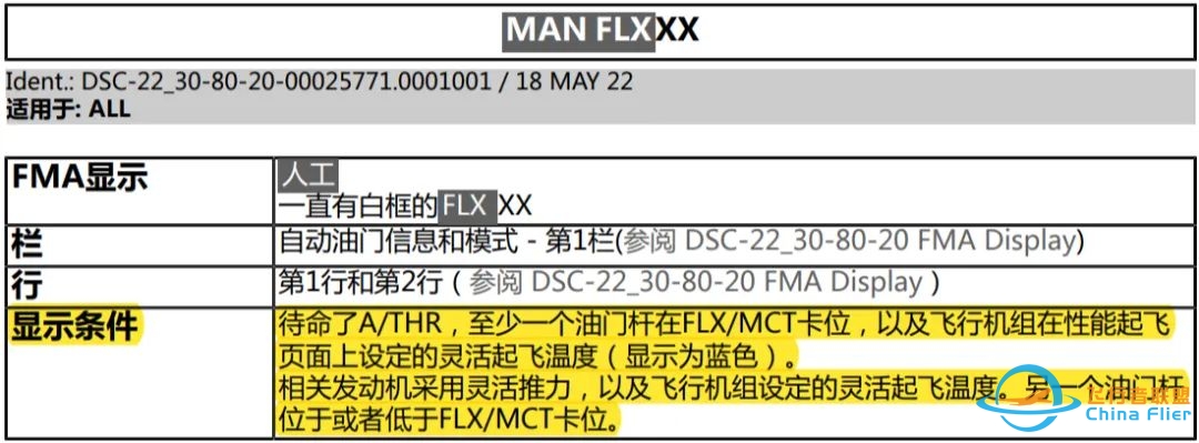 金科玉律第三条:知晓FMA-3009 