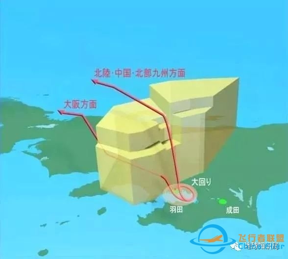 美国为了控制日本,是如何霸占东京领空的?-4421 
