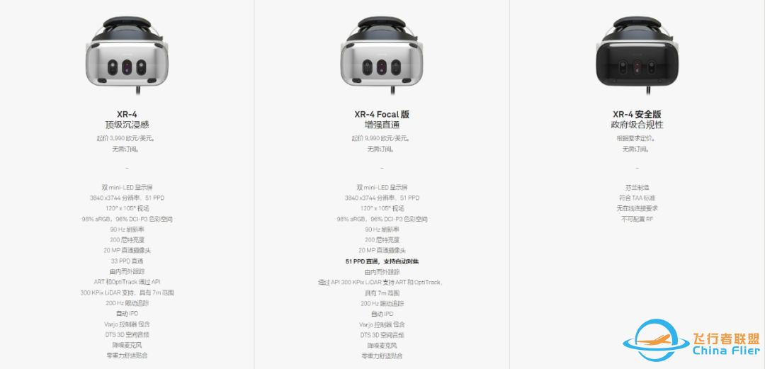 Varjo XR-4 系列-专为极致沉浸感而打造!-7732 