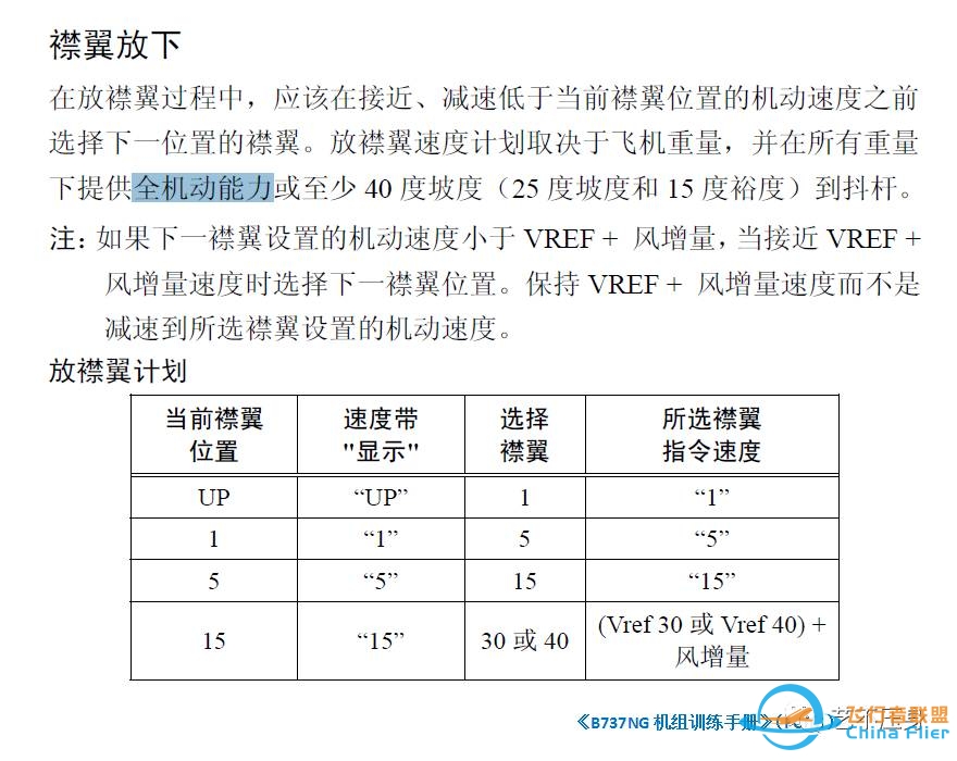 “全机动能力”概念简介-7396 