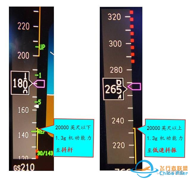 “全机动能力”概念简介-5689 