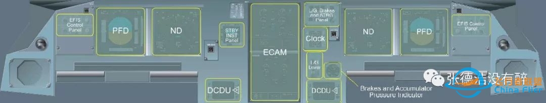 最最最最最全A320驾驶舱解读-2015 