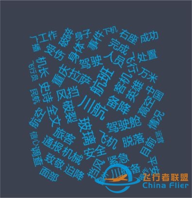 还原川航事件——庆幸,还是感动?-3692 