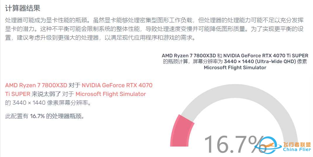 准备配置一台电脑重玩MSFS2020，请大家给点建议-3174 