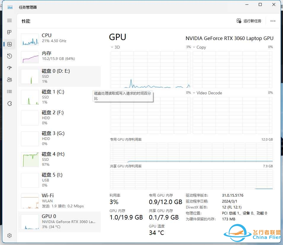 SU15 纽约 FULLLOAD A320 V2-823 