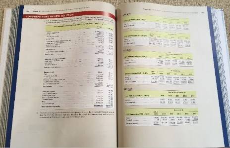 资讯  本周二手买卖信息 (7/28)-2633 