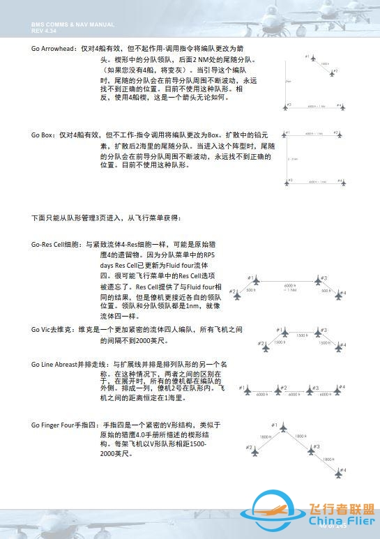 模拟飞行 BMS 中文手册 通信和导航 1.8任务管理页面-972 