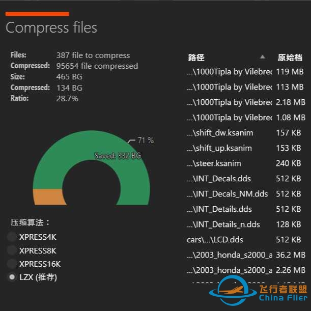 基于Community文件夹的LZX储存空间压缩算法测试！！-3429 