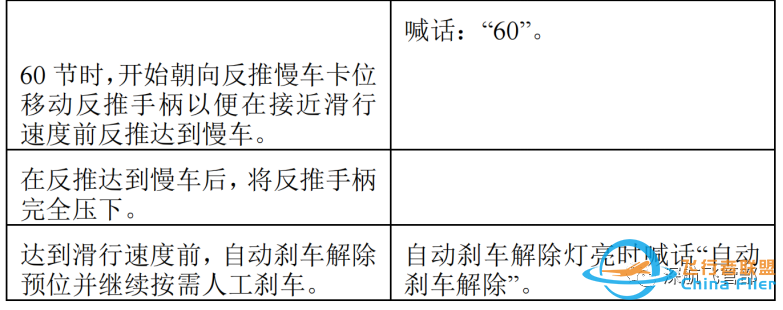 《鹰眼说》-4405 