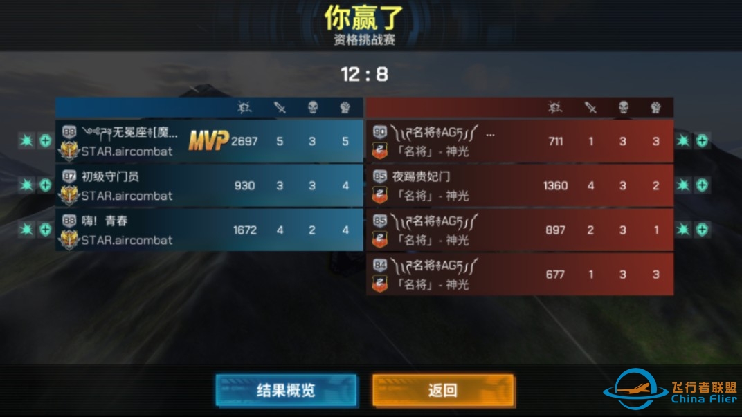 极限3V4-5288 