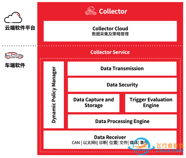 CES 2024与汽车相关的技术，都在这了-1168 