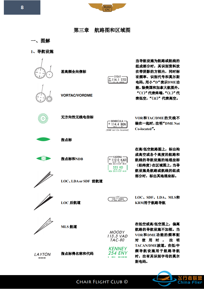 【航图手册】杰普逊航图教程-590 