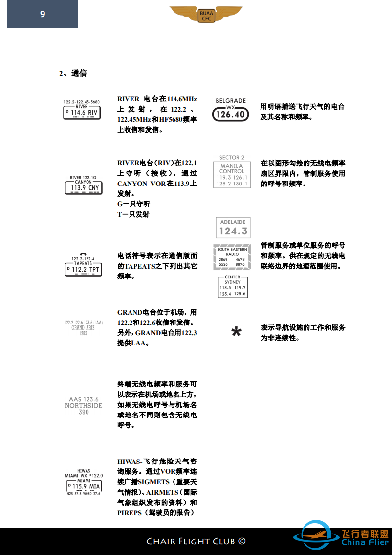 【航图手册】杰普逊航图教程-7290 