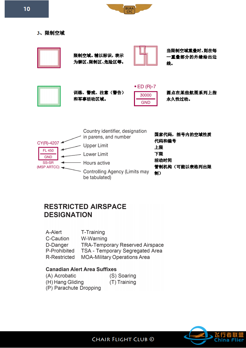 【航图手册】杰普逊航图教程-7708 