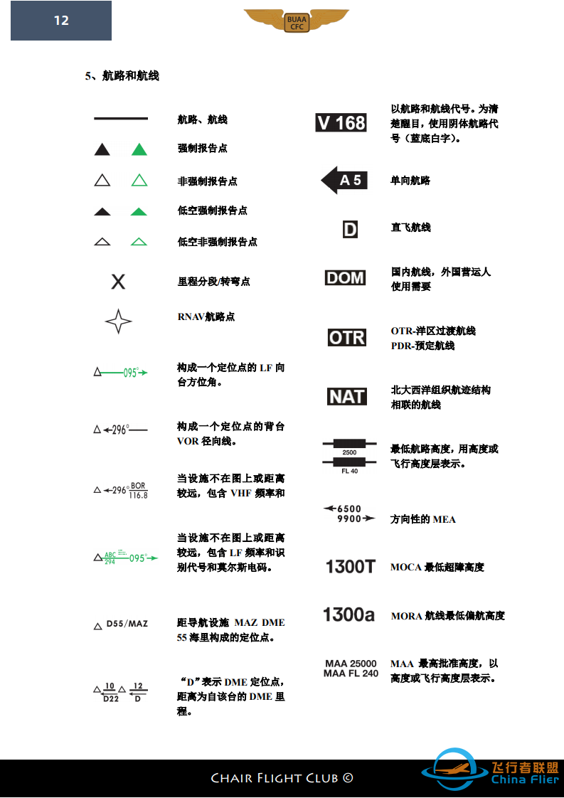 【航图手册】杰普逊航图教程-5528 