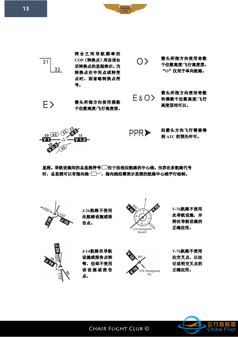 【航图手册】杰普逊航图教程-5901 