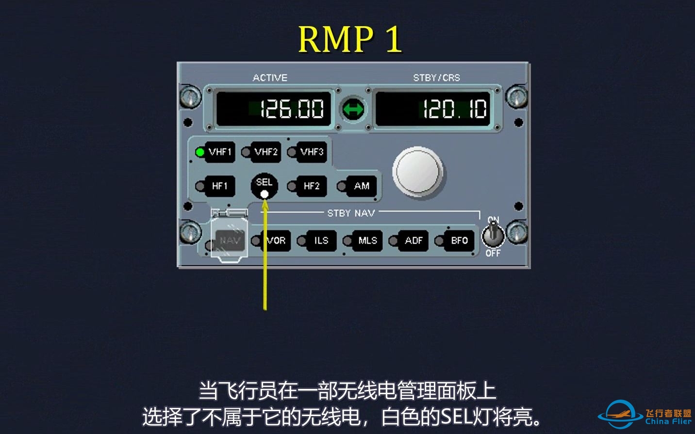 A320-通信系统概述-507 