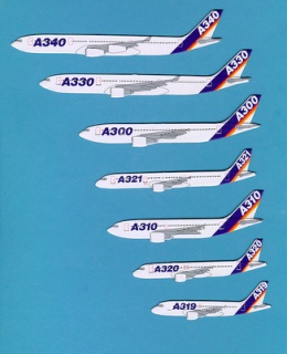 Airbus Family.png